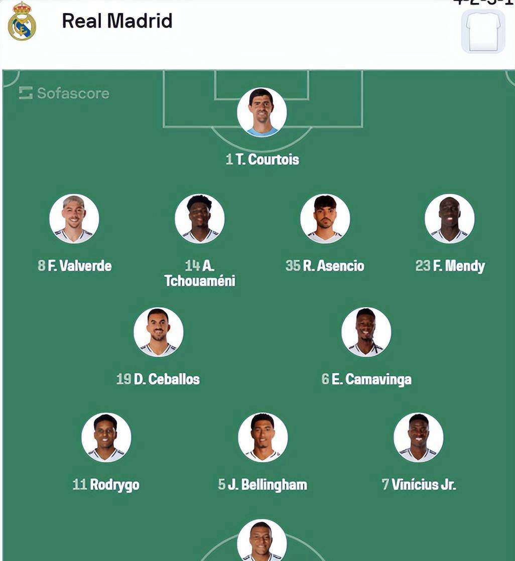 星空app-赛后曼城调整名单以备中超，造点机会环节打磨，震撼外界，临场指挥获称赞-星空app