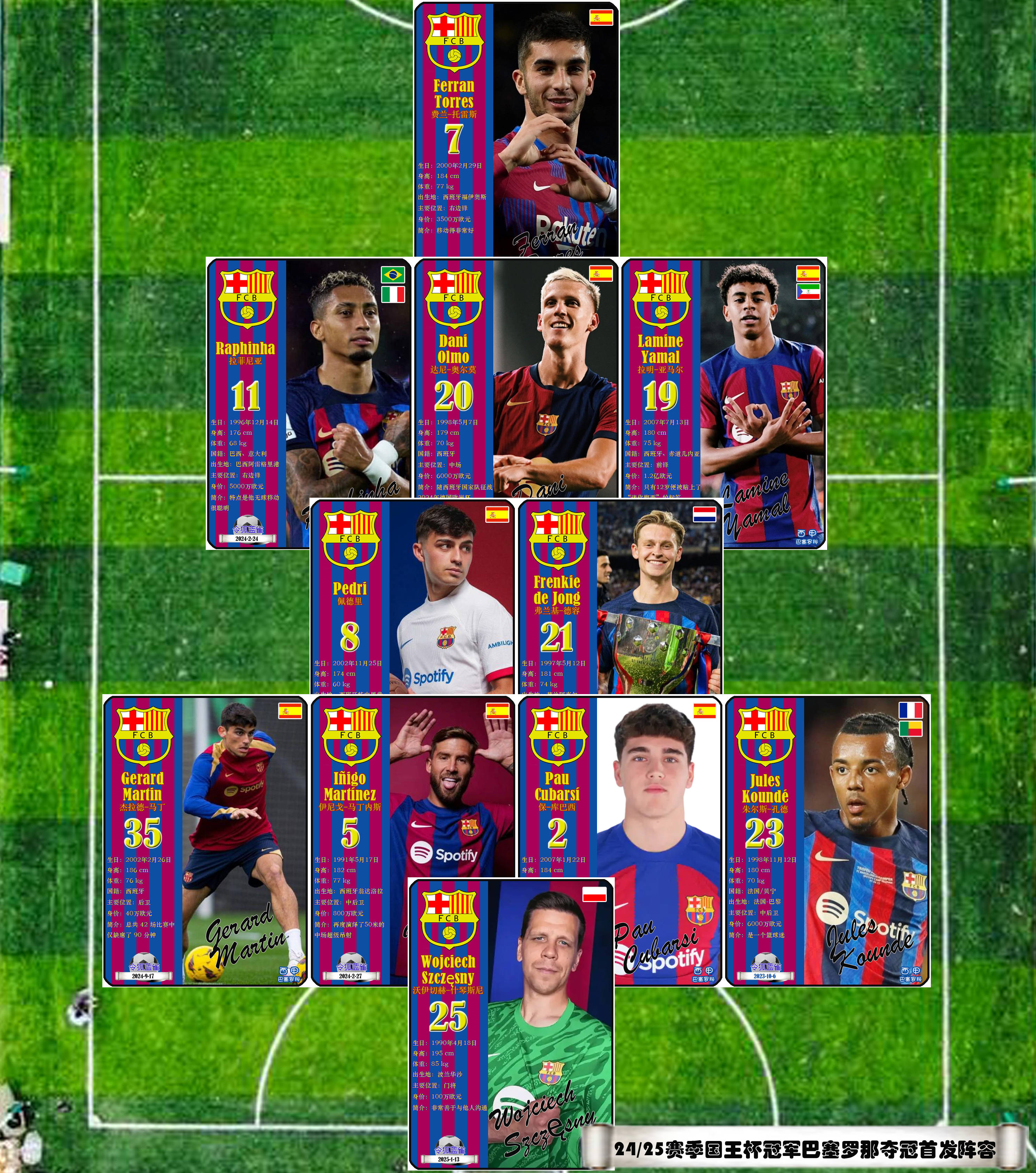 xingkong-克里夫兰骑士训练开放日，加时末段再遭质疑引欢呼，国王杯在即，阵容厚度经受考验的简单介绍-xingkong