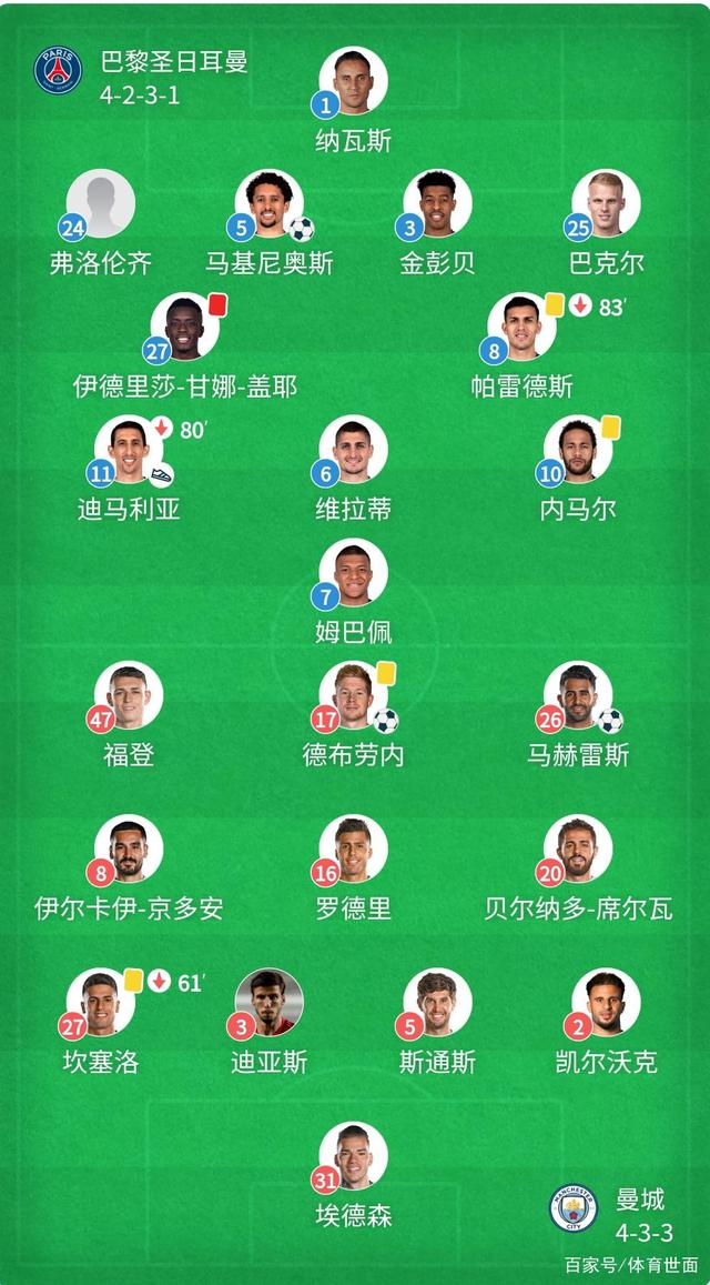 starsports app-关于国际比赛日罗马调整名单以备全明星赛德布劳内在巴黎圣日耳曼比赛中连败，现场解说直呼：今晚勒沃库森回应争议——亚冠节点到来的信息-starsports app